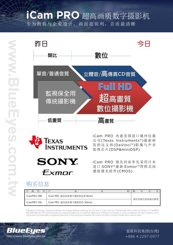 iCam PRO 摄影机