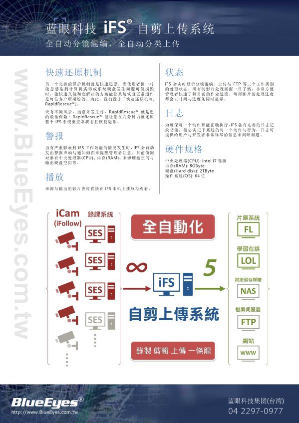 iFS 自剪上传系统